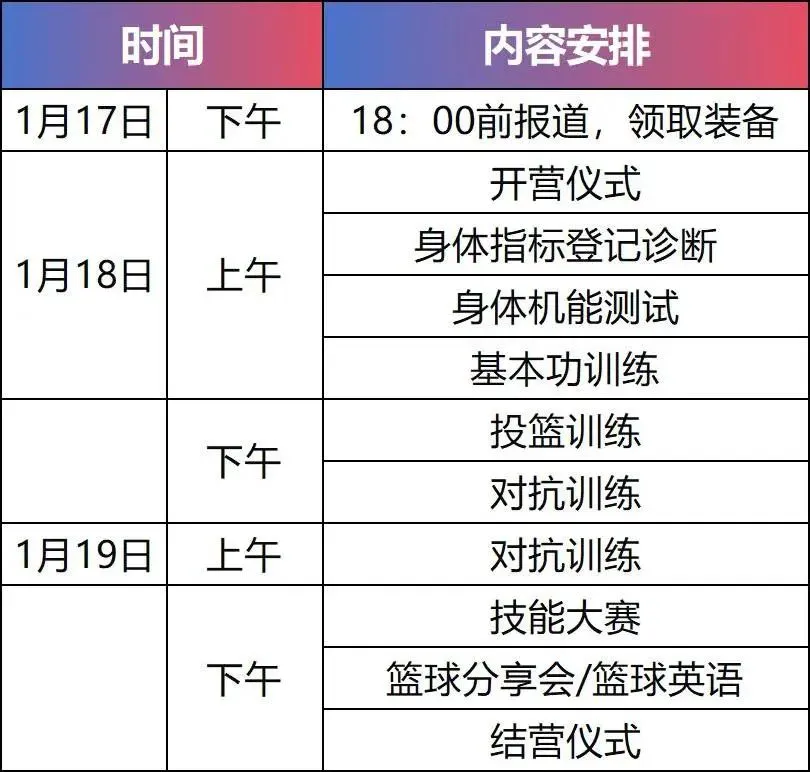 如何制定有效的篮球训练策略以提高球员表现_1